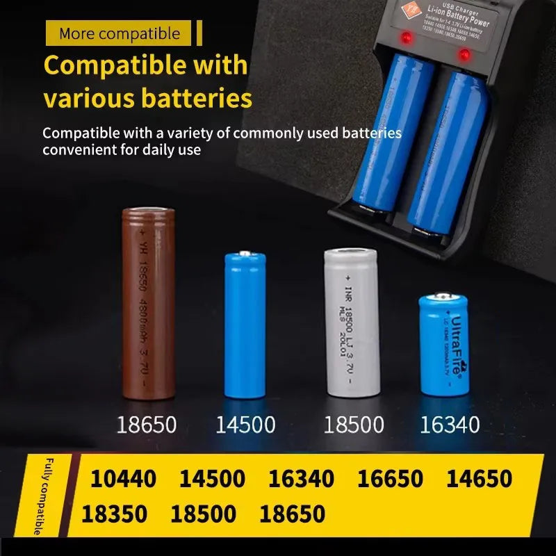 18650 Battery Charger – 1/2/4 Slot USB Lithium Battery Charger for 18650 14500 16340