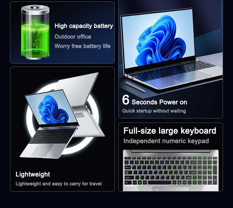 14.1" 120Hz Laptop Intel N95 32GB RAM 2TB SSD Fingerprint Unlock Backlit Keyboard Windows Portable Notebook