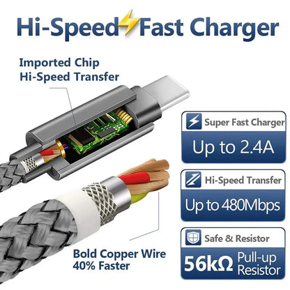 Nylon Braided USB-A to USB-C Fast Charging Cable – 1M/2M/3M for Android & Samsung