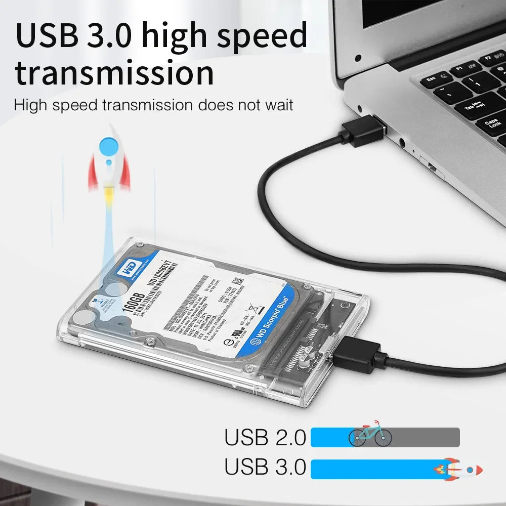 2.5" USB 3.0 / USB-C External Hard Drive Enclosure – SATA SSD & HDD Case
