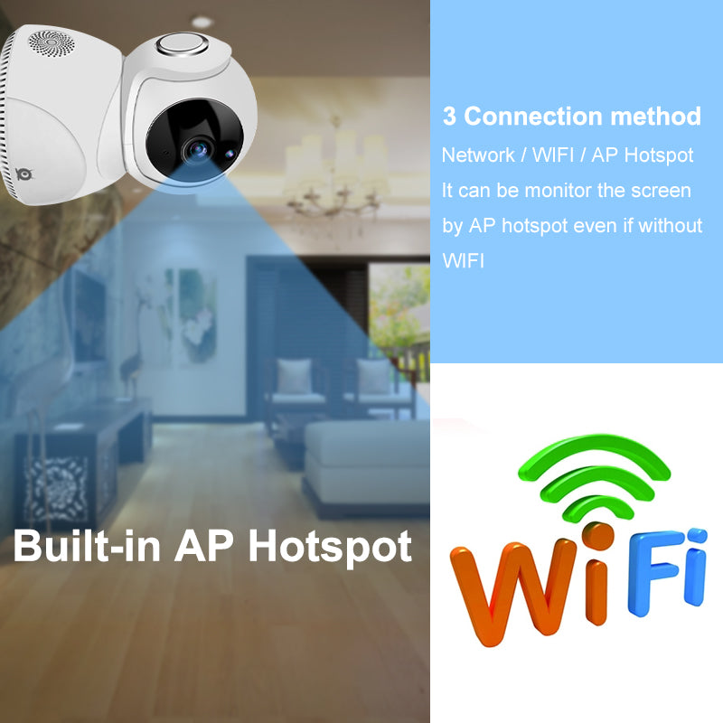 מצלמת אבטחה HD 1080P אלחוטית 360° פנורמית ממונעת (PTZ) עם חיבור WiFi