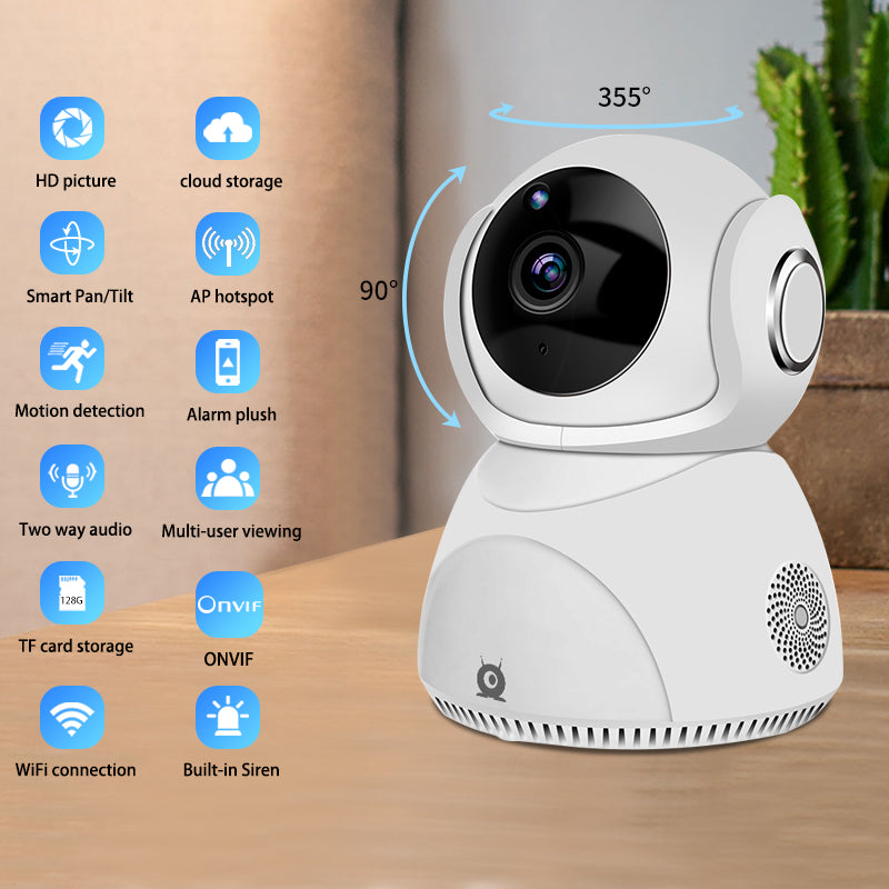 מצלמת אבטחה HD 1080P אלחוטית 360° פנורמית ממונעת (PTZ) עם חיבור WiFi