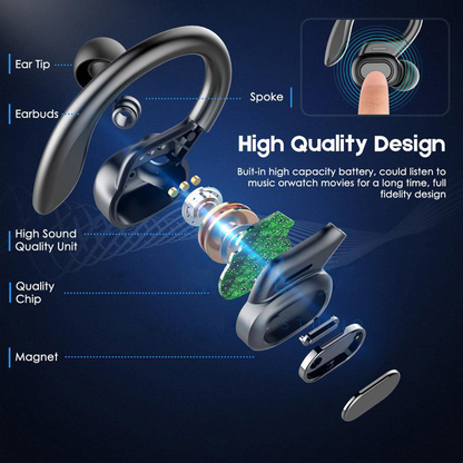 LED Display TWS Sport Bluetooth V5.0 Headset For Iphone. Huawei