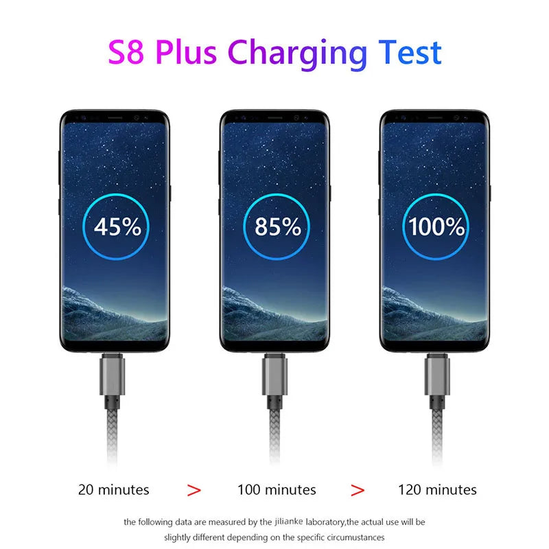Nylon Braided USB-A to USB-C Fast Charging Cable – 1M/2M/3M for Android & Samsung