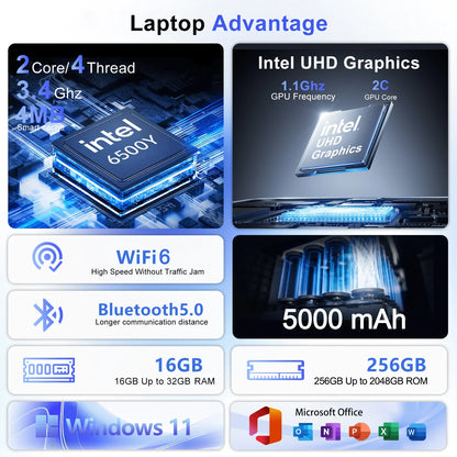 High Speed Multitasking Office Laptop Win11 OS Fingerprint Recognition Backlight Keyboard Travel Notebook